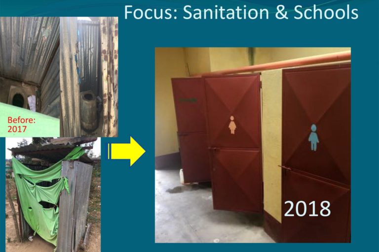 Sanitation-Schools